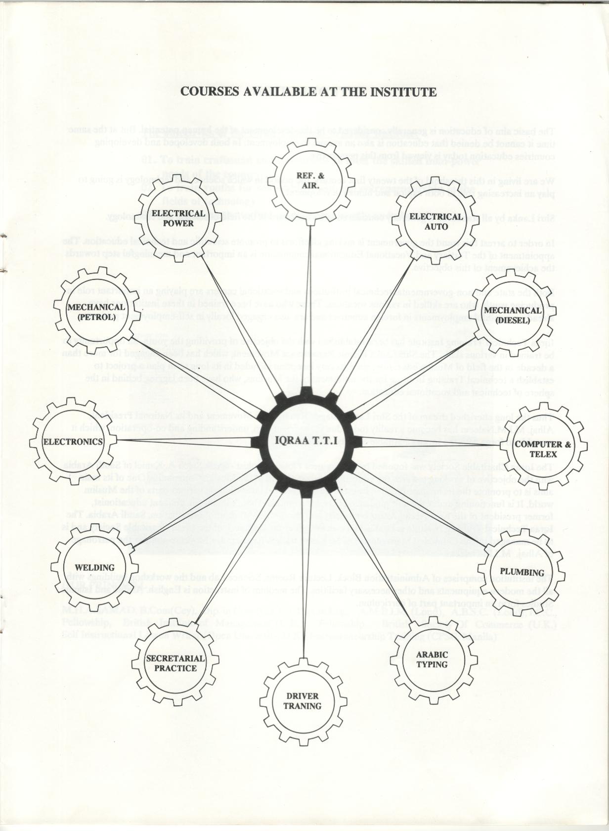 lorem ipsum dolor sit
